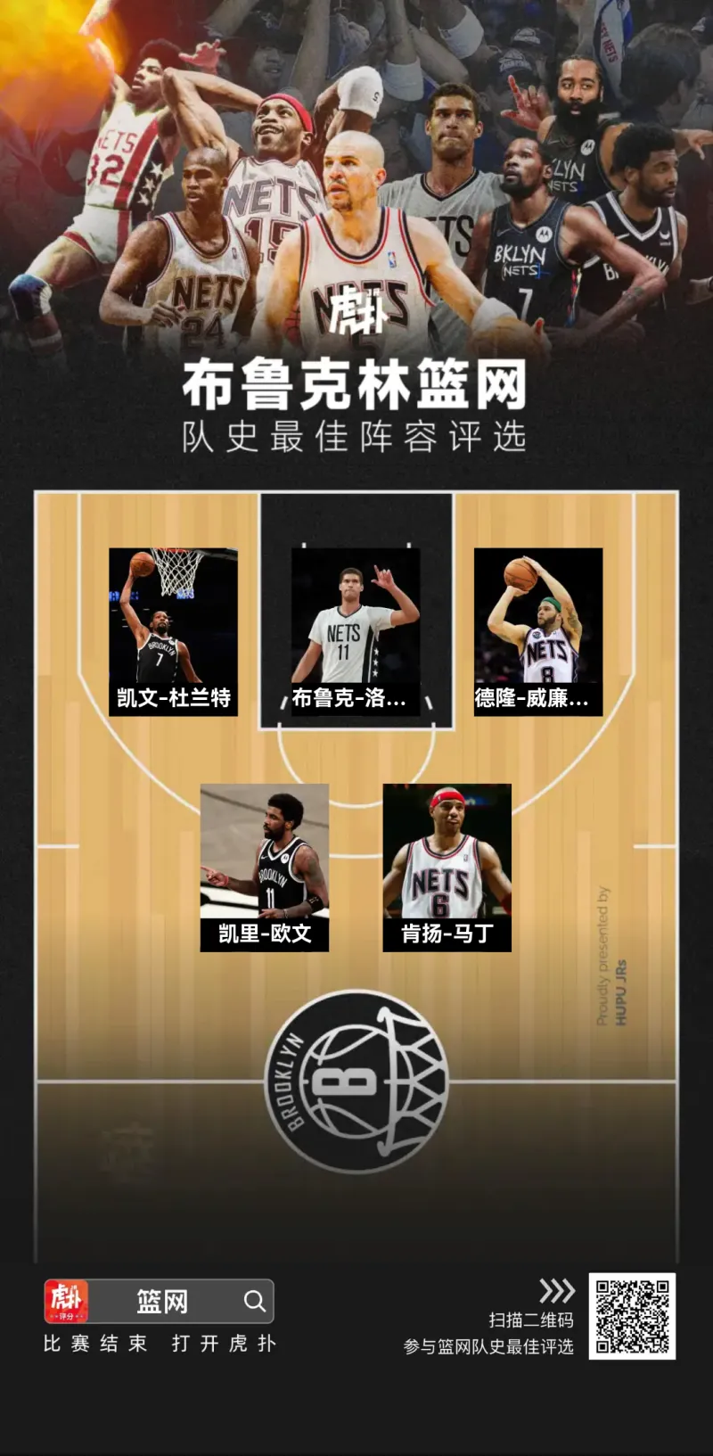 冲刺阶段布鲁克林篮网备战全明星赛;再遭质疑细节曝光;信心回归;年轻球员得到机会的简单介绍 冲刺阶段布鲁克林篮网备战全明星赛;再遭质疑细节曝光;信心回归;年轻球员得到机会的简单介绍